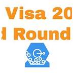 h1b second lottery 2022